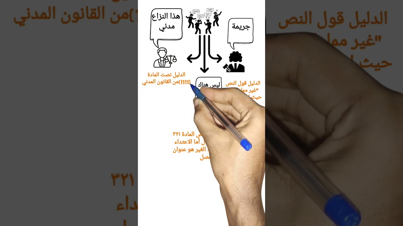 جريمة الإعتداء على حرمة ملك الغير(الإضرار بالمال )