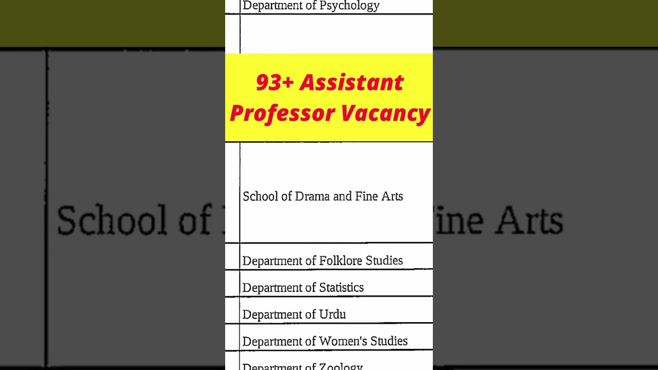 96+ Assistant Professor Vacancy/Lecturer from Central University 2024 