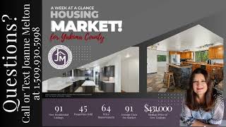 Is the Yakima Housing Market Shifting Weekly Real Estate Update Featured Listings July 2026