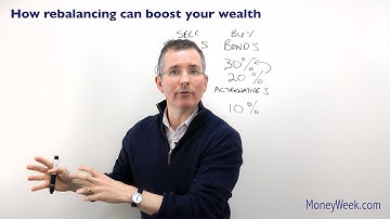 How rebalancing can boost your wealth - MoneyWeek Investment Tutorials