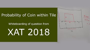 [XAT 2018] A coin of radius 3 CM is randomly dropped on a square floor full of square shaped tiles