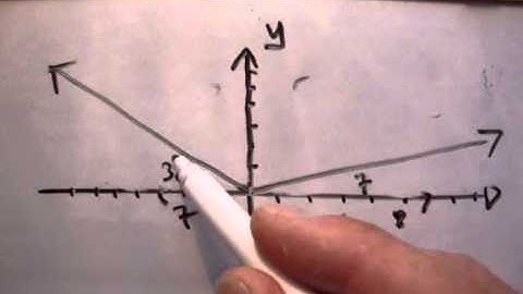 Applied Maths LC textbook solution Ex 1e q8 part 1