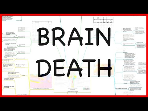 BRAIN DEATH -PRACTICAL CONDUCT SERIES