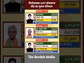 bihar vidhansabha election result #soniagandhi #rahulgandhi #congress #bjp #up #raebareli