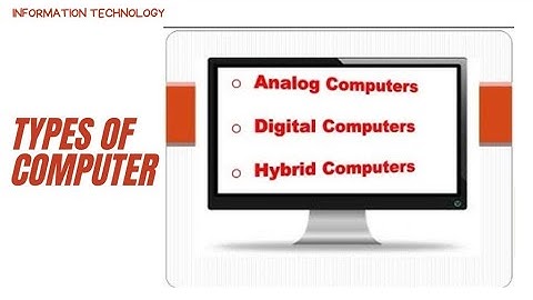 Types of Computers | Based on mechanism | Analog, Digital and Hybrid Computers | In Urdu\Hindi