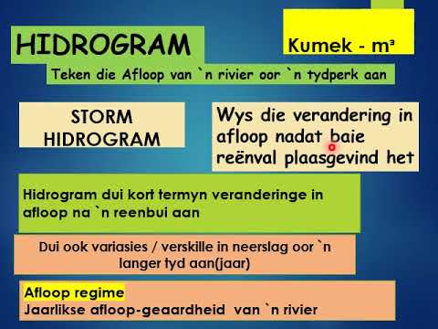 GEOGRAFIE GRAAD 12: 30 April 2020 - periode 6 (30126)