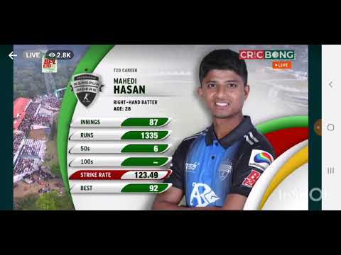 mehedi hasan 112miter