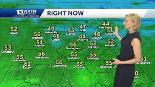Mostly dry and warm across Central Alabama heading into the weekend.