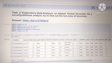 Task_4: Exploratory Data Analysis- Terrorism(TSF)