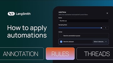 Automations: Streamlined data workflow for Datasets, Annotations, and Online Evaluations