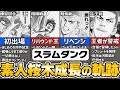 【スラムダンク】桜木花道の進化の軌跡【ゆっくり解説】