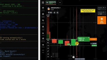 IQ OPTION BOT FOR PROFITABLE AUTOMATED TRADING 2024