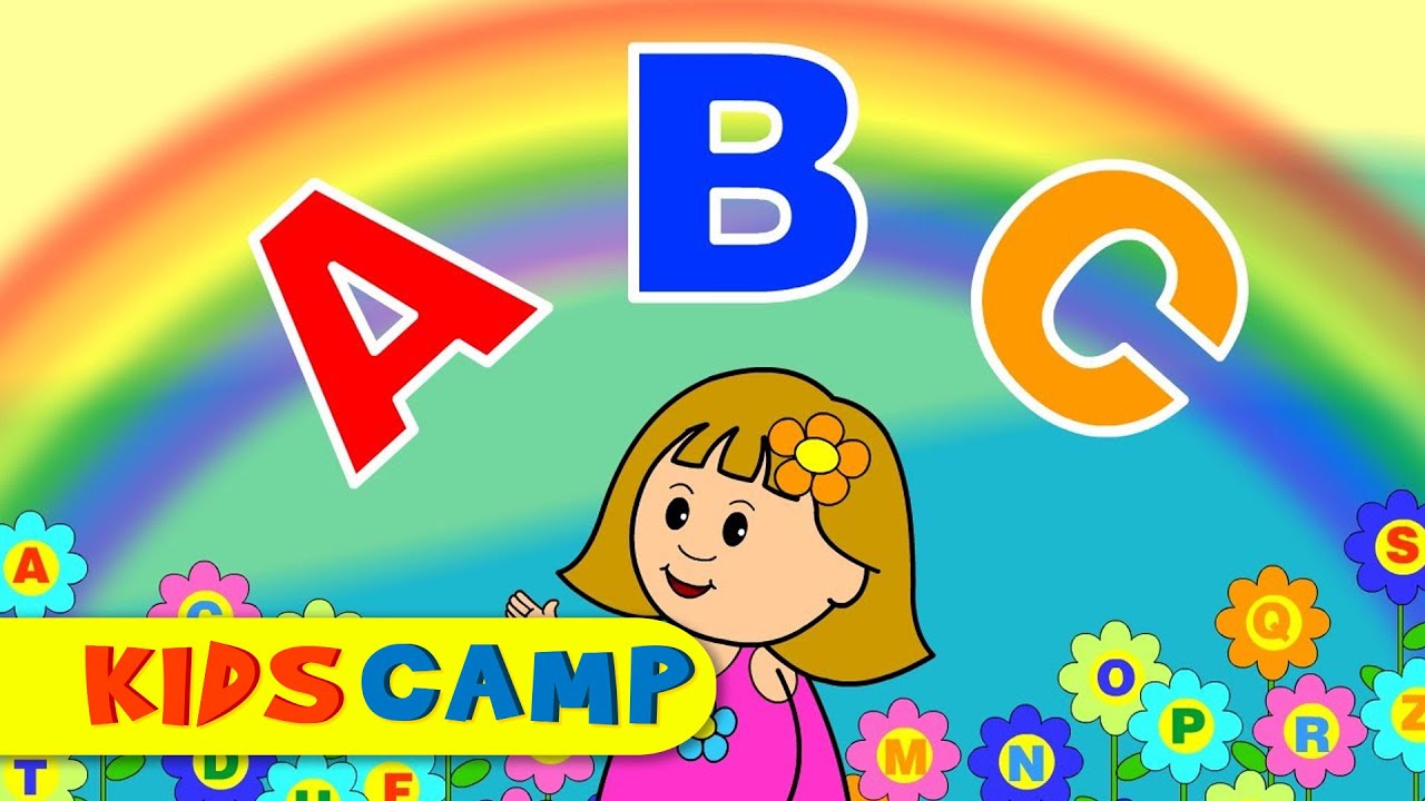 Abc Song Nursery Rhymes Popular Nursery Rhymes By Kidscamp Youtube