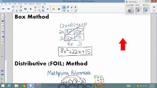 PERT   Multiplying Polynomials