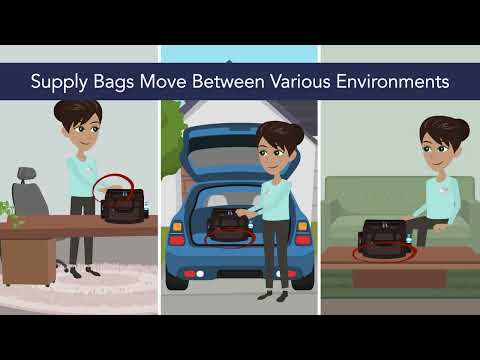 Related Embedded Video Item Thumbnail