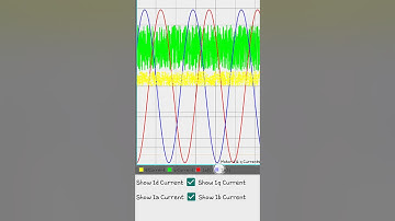 Android Line Graphic Ploting with MPAndroidChart Source Code included