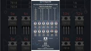 Voltage Regulator Reference Guide ⚙️ #diy #shorts #reference #short