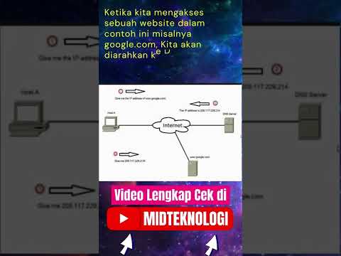 DNS WIFI Tercepat Untuk Internet Di Indonesia