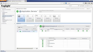 Foglight Java agent configuration - websphere