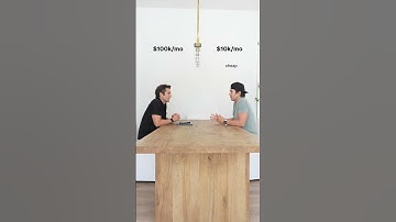 10k/mo vs 100k/mo Growth