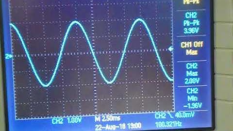 Active rectifier full wave - Absolute value circuit (PHY441A-IITK) PART-I