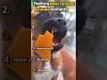 Ranking Most Funniest Animals Moments😂#funny #animals #pets #viral #cats #dog #trending #animals
