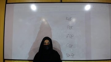 Hazza Tech Schools | Online Lectures for class 1 | Package  b | lecture 3 | #english #maths #urdu