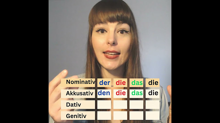 All articles in German: der, dem, den, des #alemanha #deutschlernen #learngerman #learning