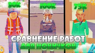 НОВИЧКИ на LIVE RUSSIA: ЛУЧШИЕ РАБОТЫ в СРАВНЕНИИ!