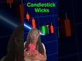 How to Read Candlestick Wicks Like a Pro #daytrading #priceaction