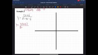 Algebra II: Unit 8 Supplemental — Extra Practice Graphing Rational Functions
