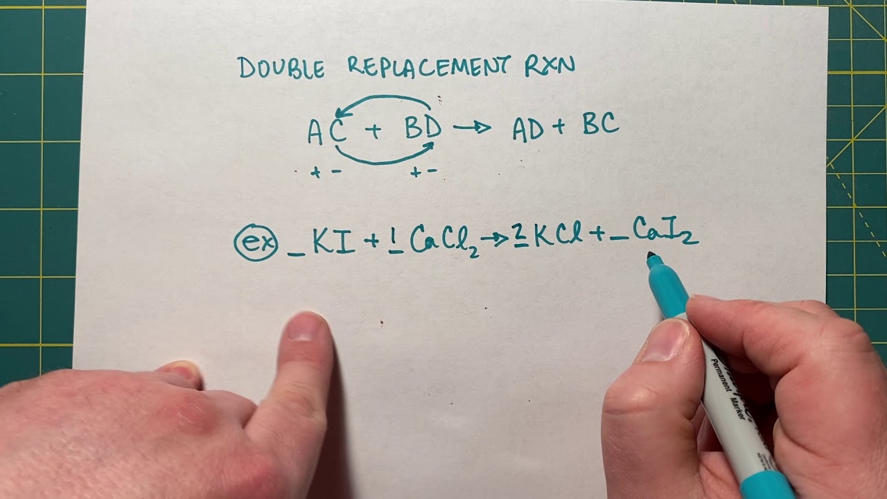 Double Replacement Chemical Reactions - YouTube