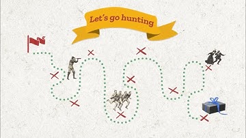 How it Works: Watson Adventures Team Building Scavenger Hunts