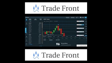 How I Mitigate Losses Trading Nadex Binary Options (YT Shorts)