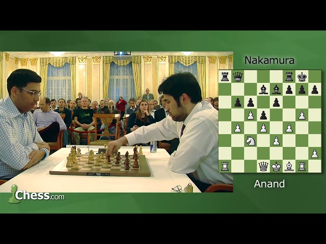 Viswanathan Anand draws with Hikaru Nakamura, stays joint third in Norway -  The Economic Times