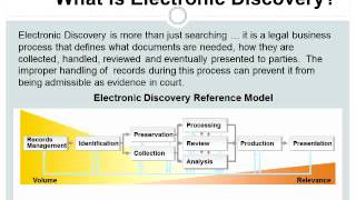 Faculty Speaker: An Open Discussion about Electronic Records Management with Lisa Daulby
