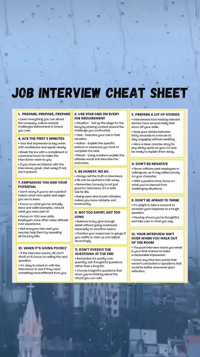 Job Interview Cheat sheet. #jobinterview #jobinterviewhelp # ...
