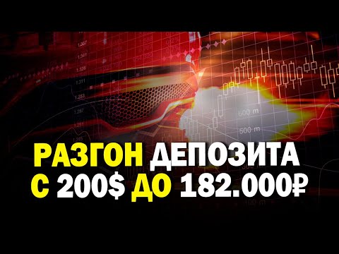 Обучение и разгон депозита с 200$ по индикатору кластеров трейдер аб #бинарныеопционы