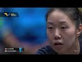 Lily Zhang vs Manika Batra | WS R64 | #EuropeSmash 2026