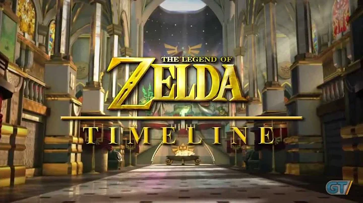 The Legend of Zelda - Timeline