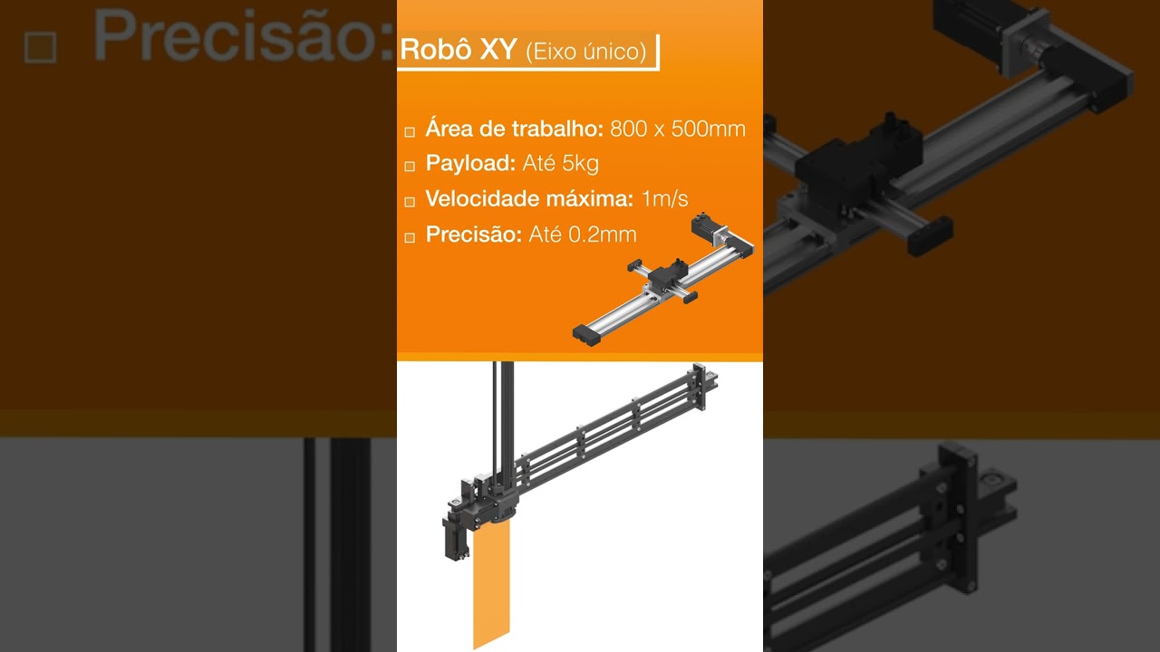 Robôs lineares modulares drylin® 