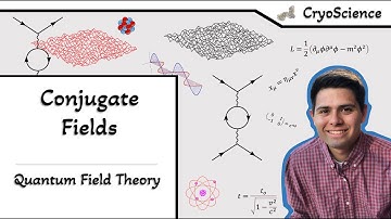 Quantum Field Theory | Conjugate Fields