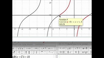Writing equations for tangent graphs