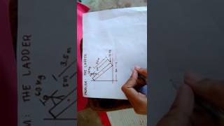 The Ladder - Torque (Physics)
