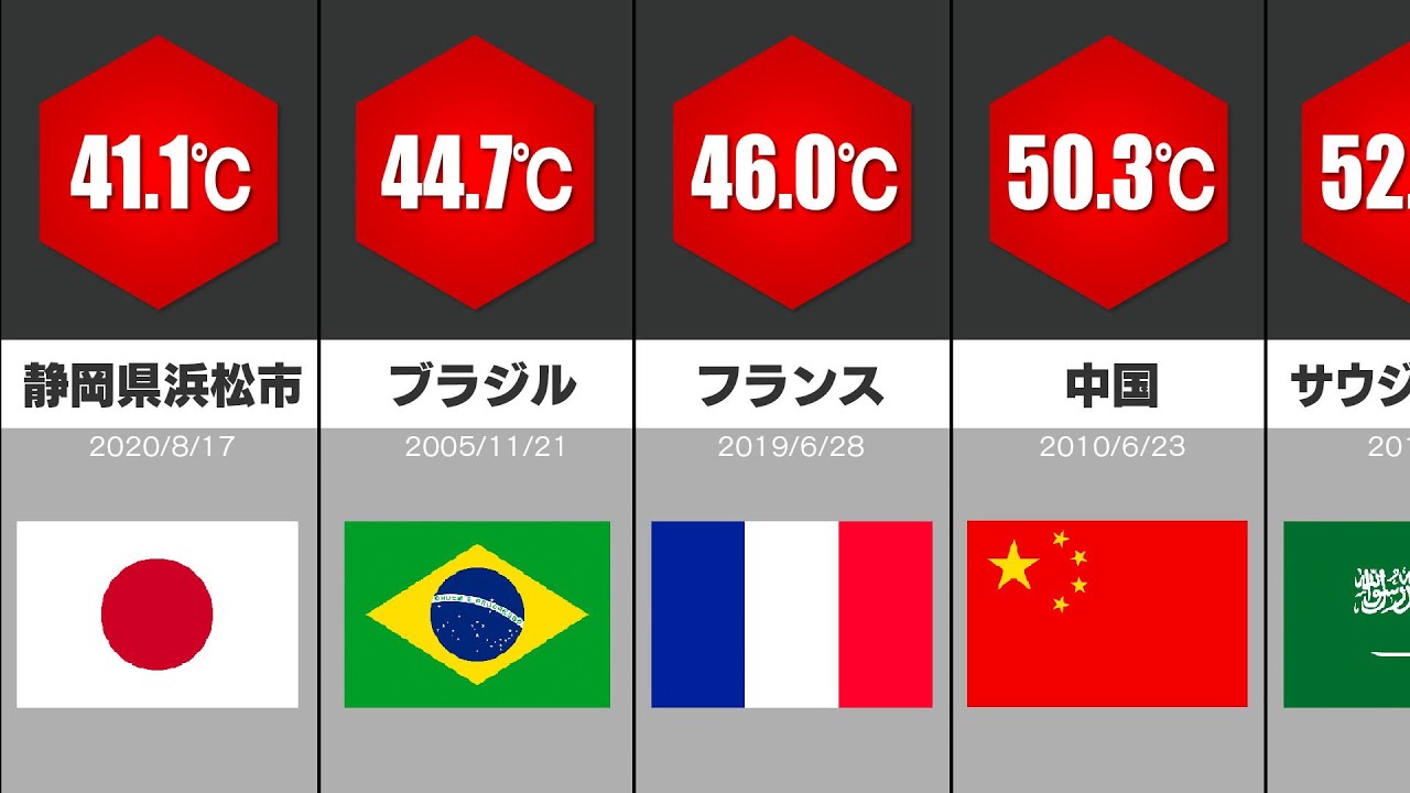 当時のメディア報道・掲載写真