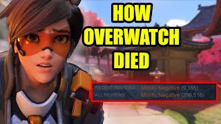 Celebrity The End of Overwatch: How Blizzard Failed The Game Net Worth