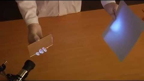 تجربة انعكاس الضوء