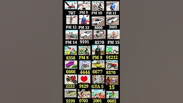 Real code 💥 Indian bike driving 3d all new cheat code update + plugin cheat code