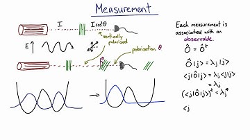 Phys3001 Lecture 10.4