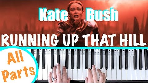 How to play RUNNING UP THAT HILL - Kate Bush Piano Tutorial [chords accompaniment]